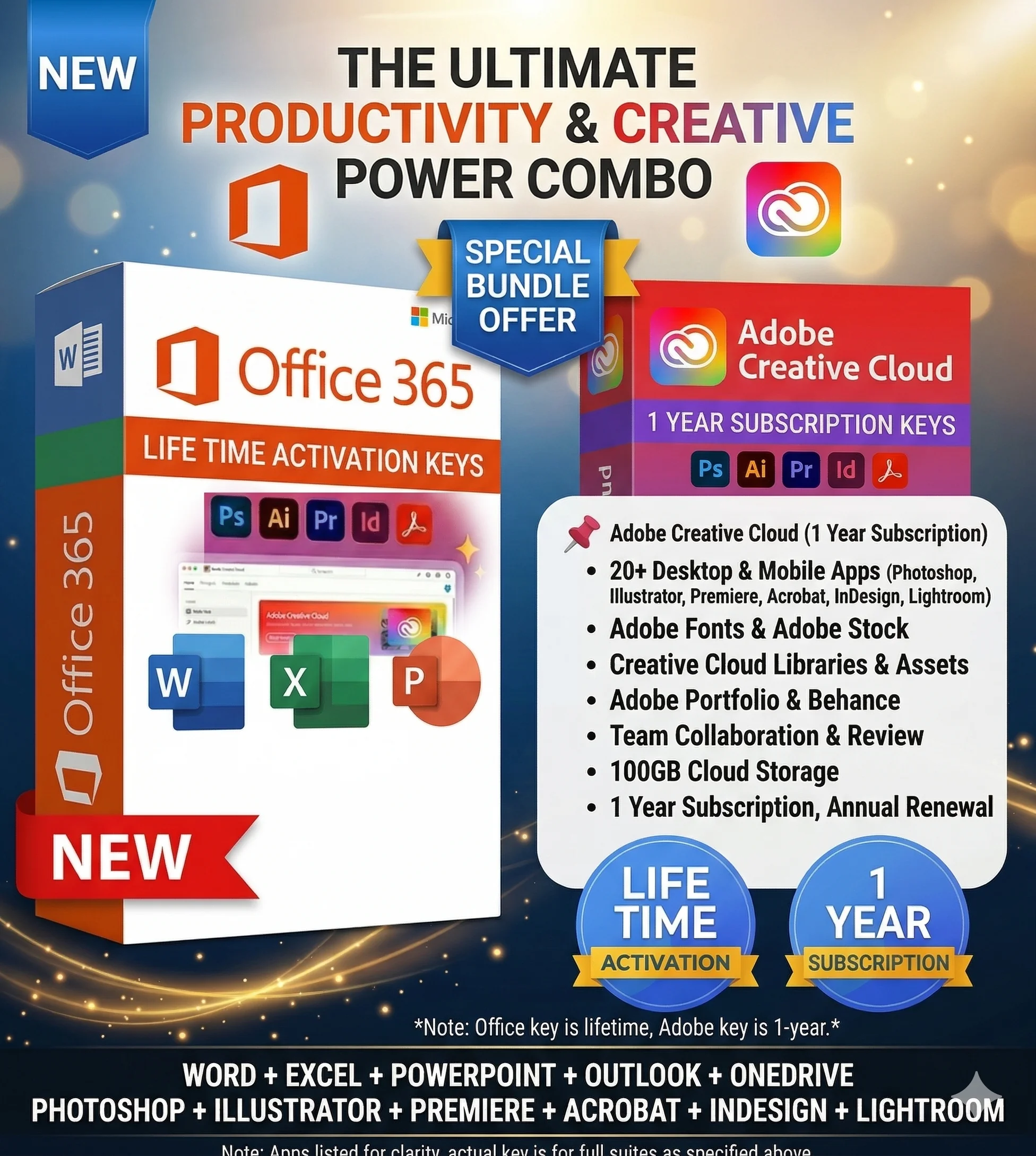Adobe + Office 365 Combo